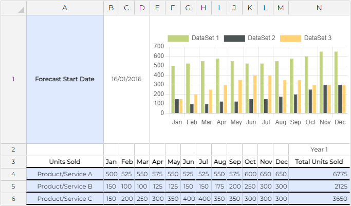 Keep Control of DataBecause Jspreadsheet is a front-end tool all data is managed offline on the client side.