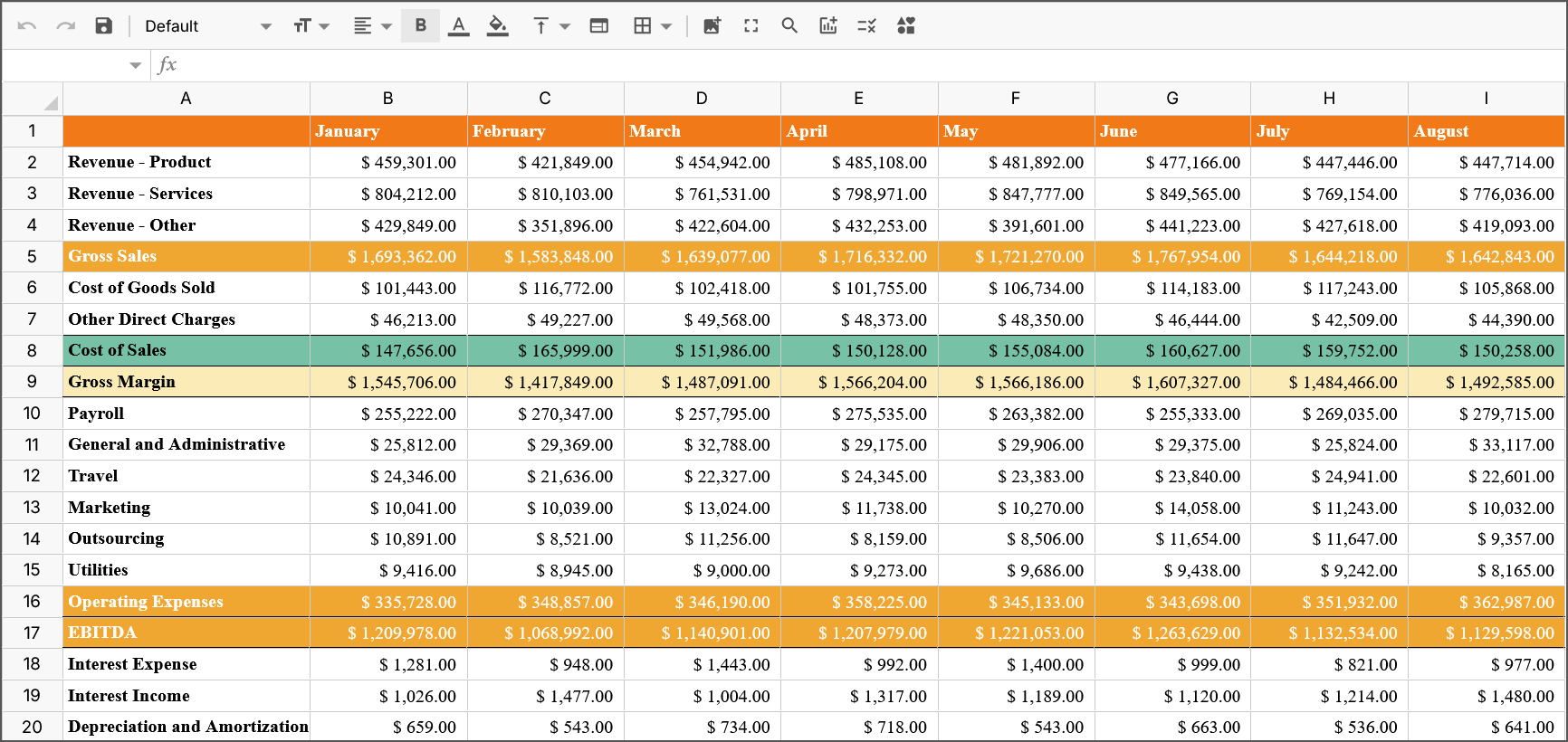 Fiscal Year ExampleThis showcases a fiscal year budget planner using JavaScript spreadsheet UI. With editable monthly fields, categorised expenses, and real-tim
