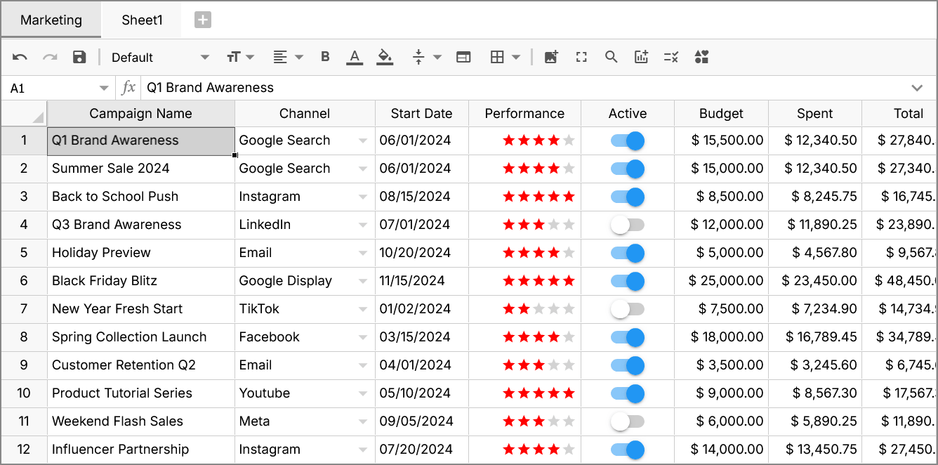 JavaScript Data Grid with Advanced Spreadsheet ControlsDevelopers can integrate professional spreadsheet controls into their applications faster and more flexib