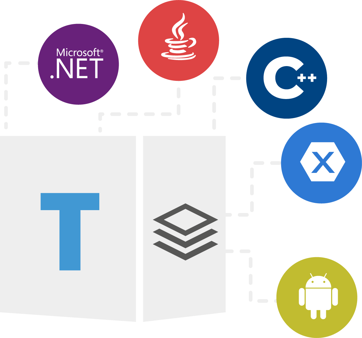 Screenshot of Aspose.Total Product Family
