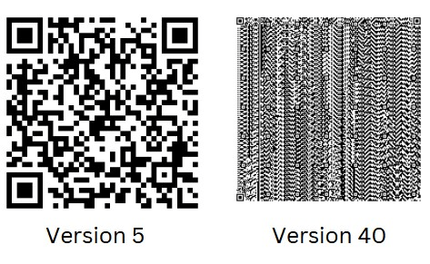 QR Code Version