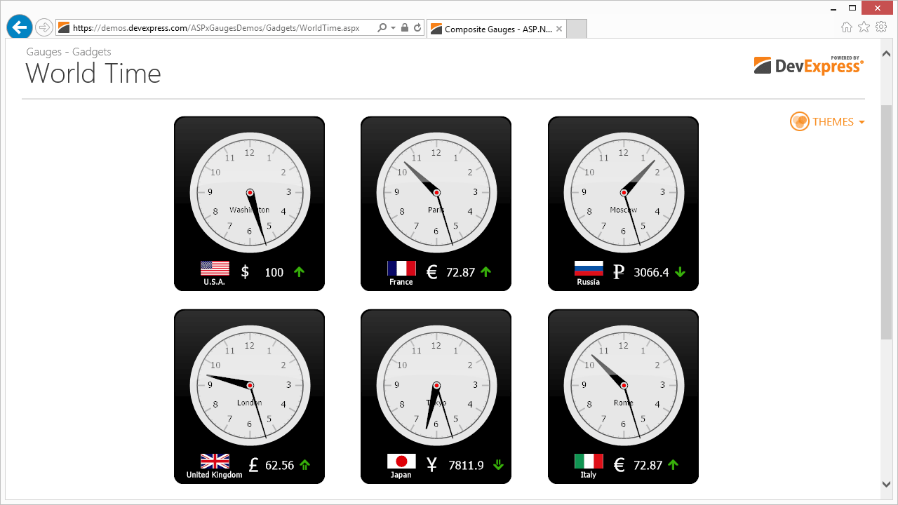 ThemesASPxGauges themes.