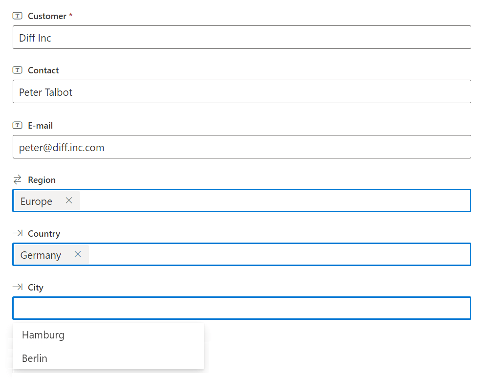 Bản quyền Cascaded Lookup App for SharePoint Online chính hãng