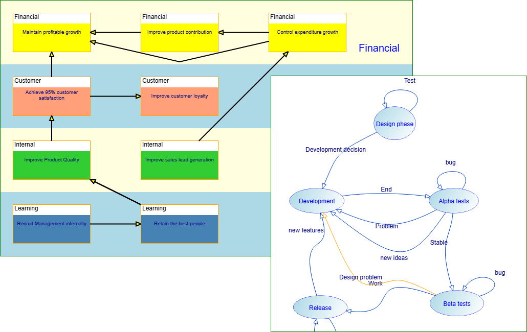Screenshot of AddFlow Script