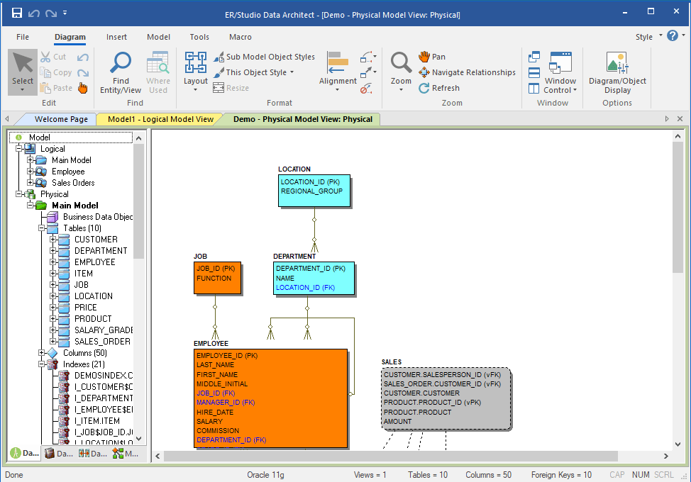 Screenshot of ER/Studio Data Architect for Google BigQuery