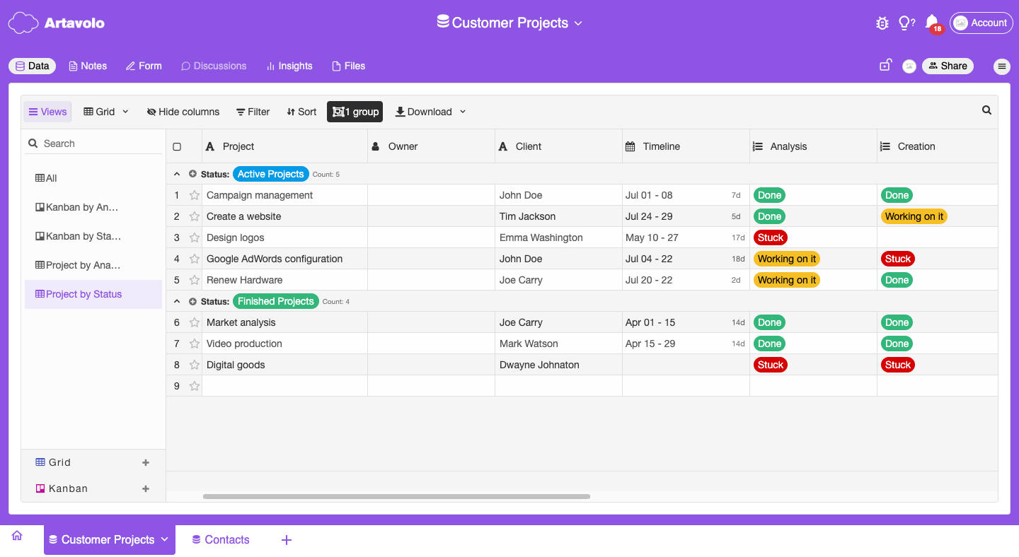 Screenshot of Artavolo