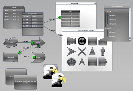 Screenshot of MindFusion.Diagramming for WinUI