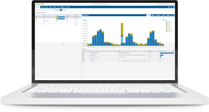 Screenshot of Precise for Databases