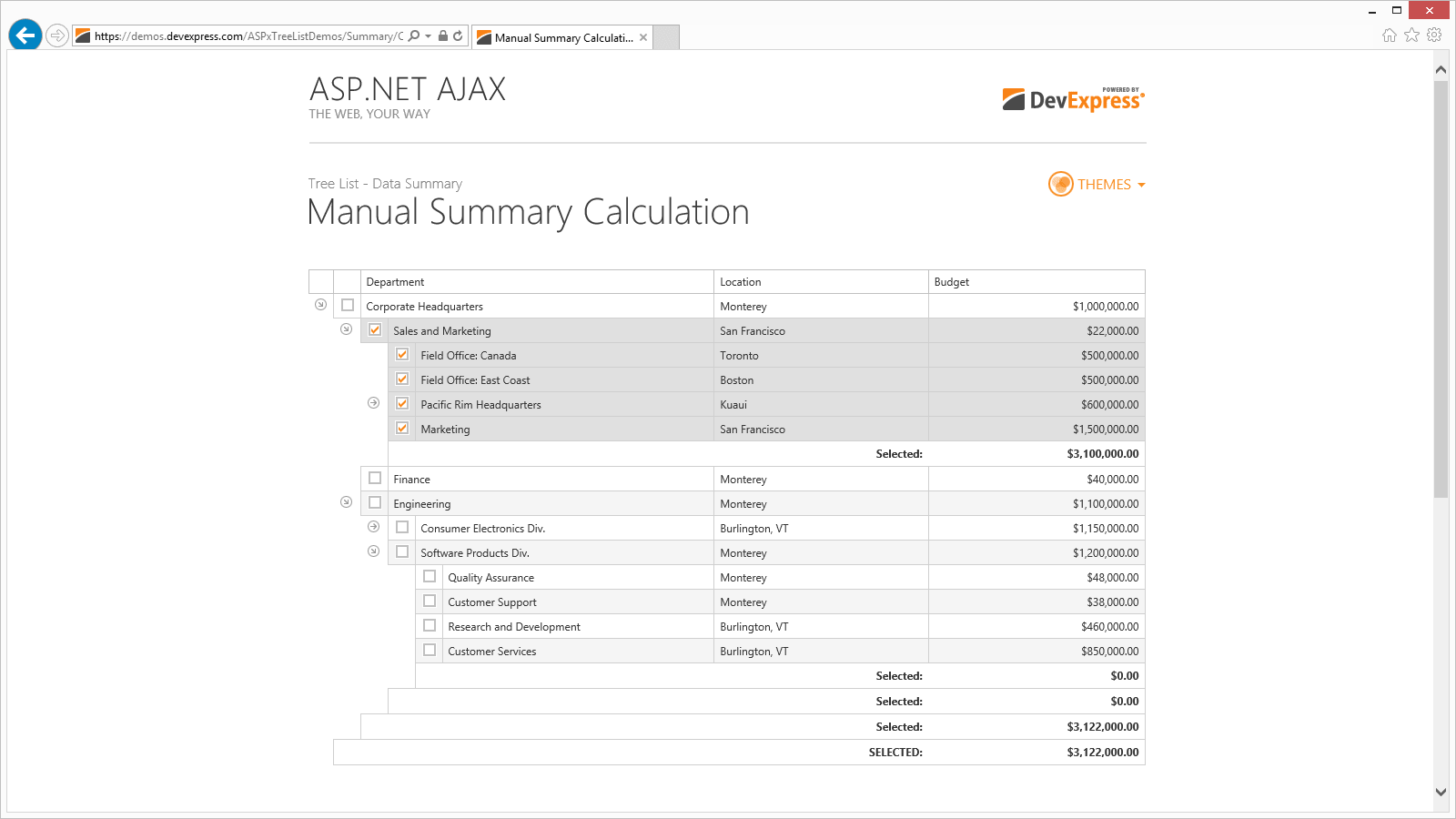 Treelist Summary Calculation