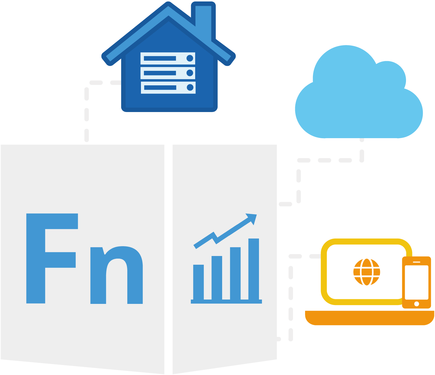Screenshot of Aspose.Finance Product Family