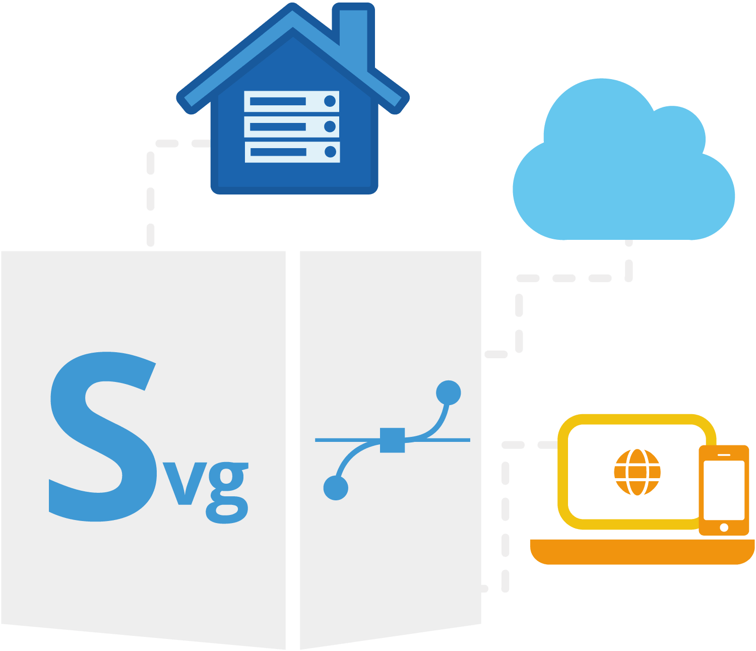Screenshot of Aspose.SVG Product Family