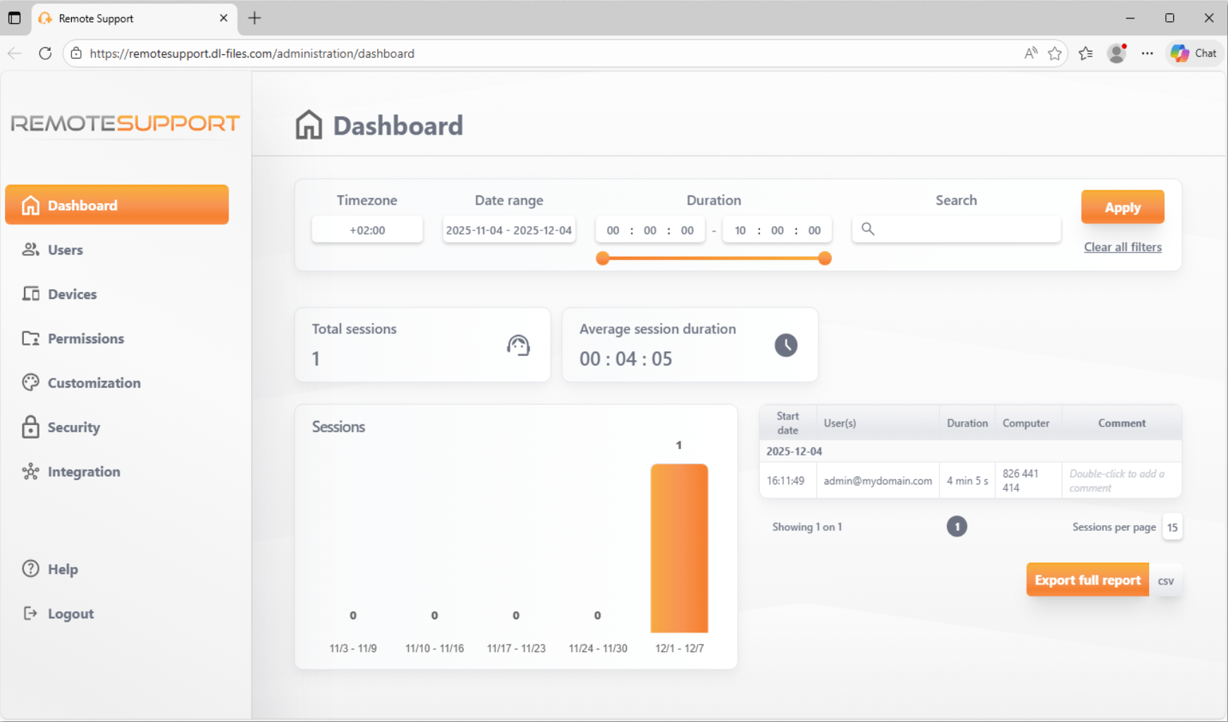 Connection Overview DashboardThis section gives you an overview of your sessions or the sessions of the team associated with your subscription.