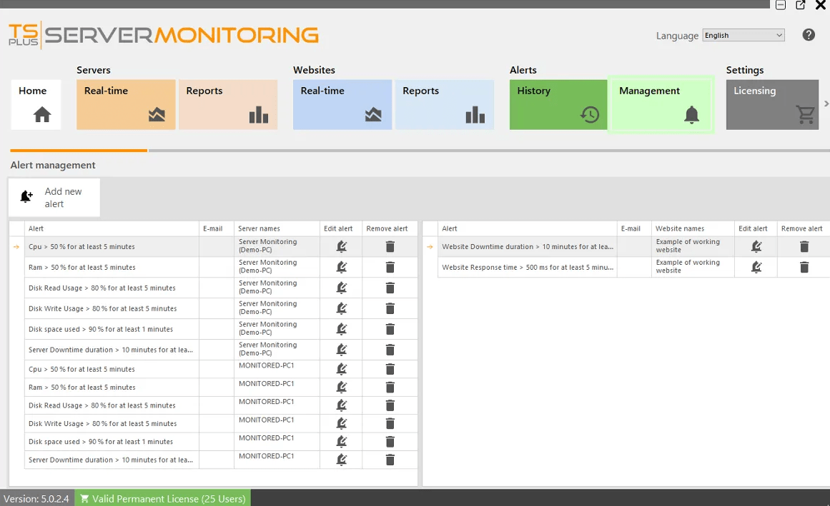 Alerts Management Server and website alerts.
