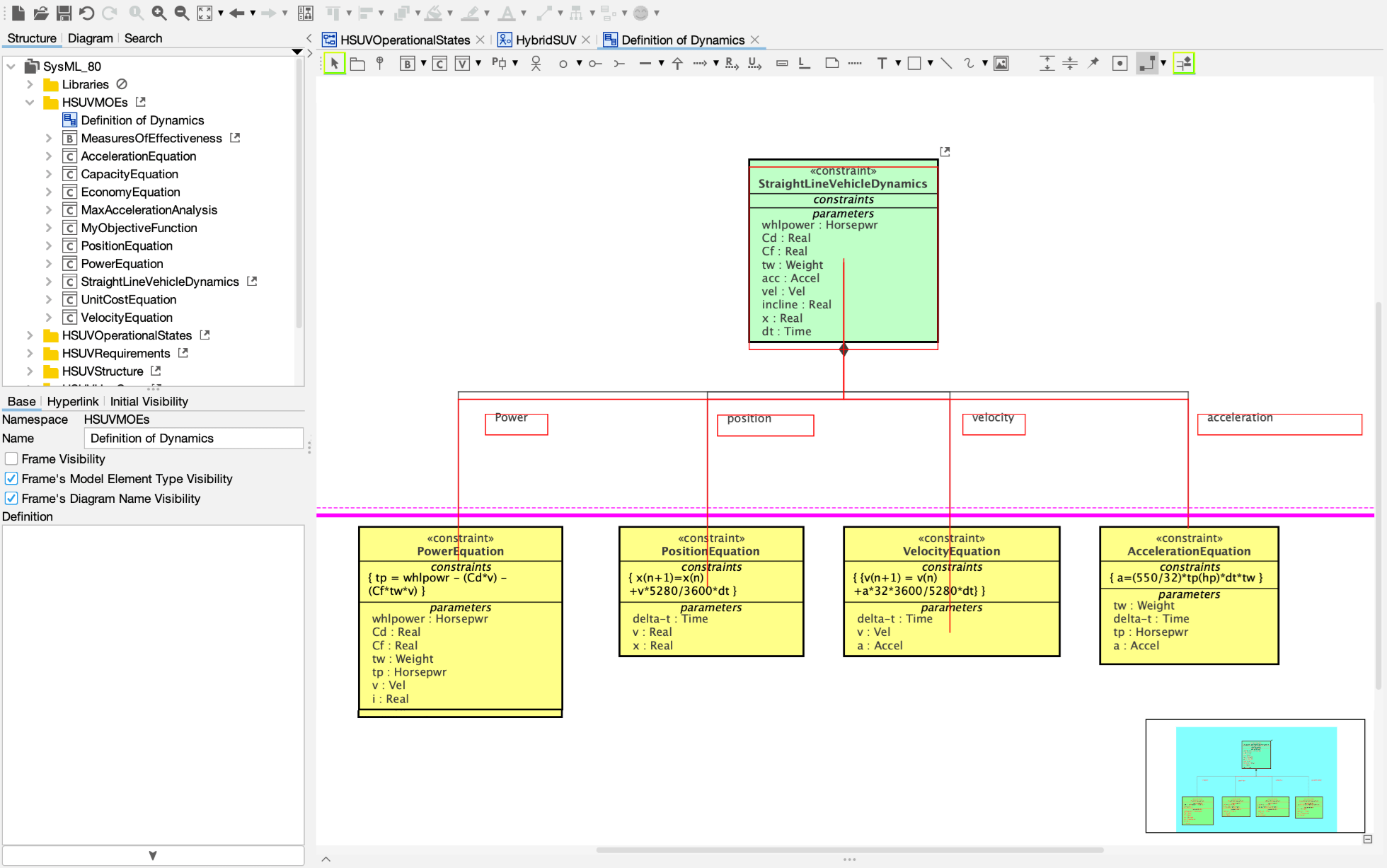 Great Diagramming ExperienceCreate diagrams quickly and efficiently with assist functions.