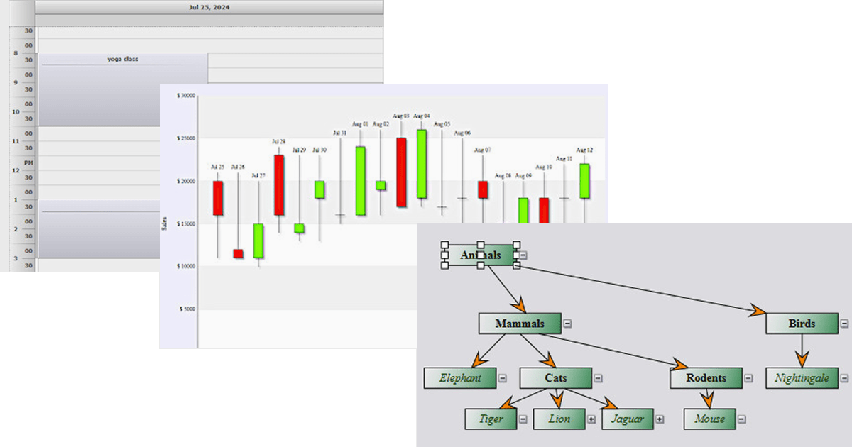 Screenshot of MindFusion Pack for .NET MAUI