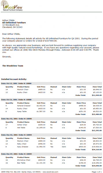 Account Report
