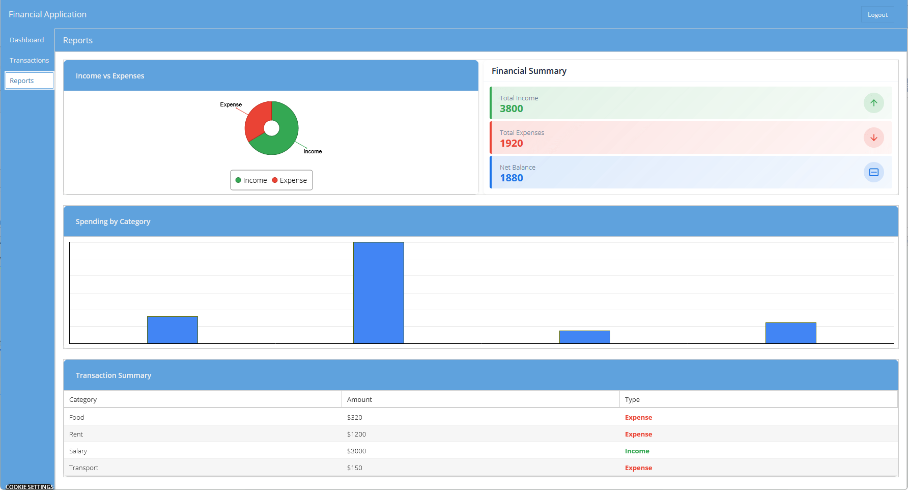 Sencha ReExt