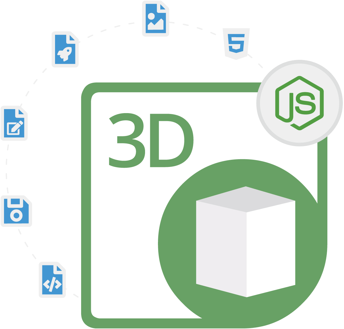Screenshot of Aspose.3D for Node.js via Java
