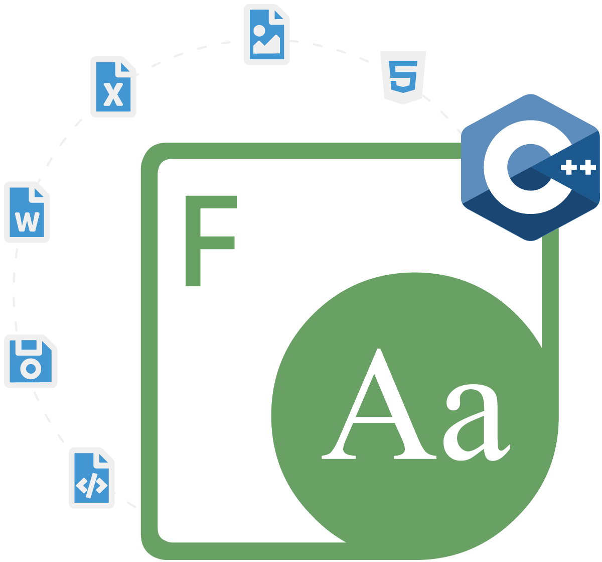 Screenshot of Aspose.Font for Node.js via C++
