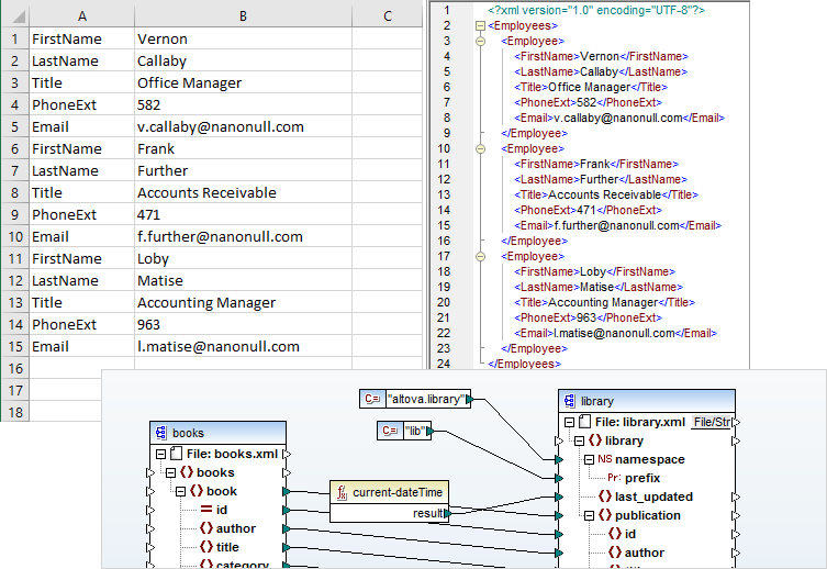 Screenshot of Altova MissionKit Enterprise - Upgrade from Altova XMLSpy Enterprise Edition