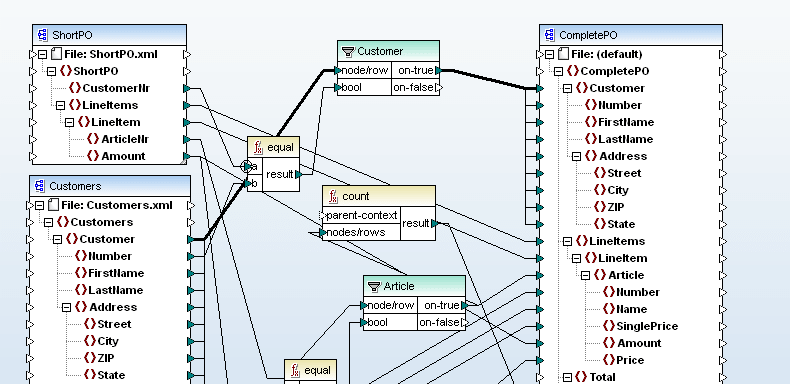 MapForceMapForce provides an intuitive graphical interface for defining and executing XML mappings based on XML Schema or DTD content models. To develop an XML
