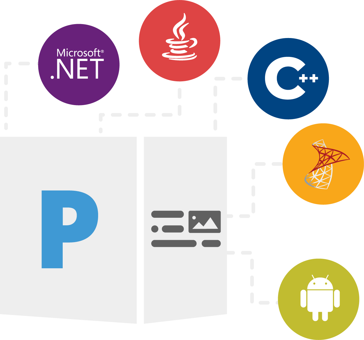 Screenshot of Aspose.PDF Product Family