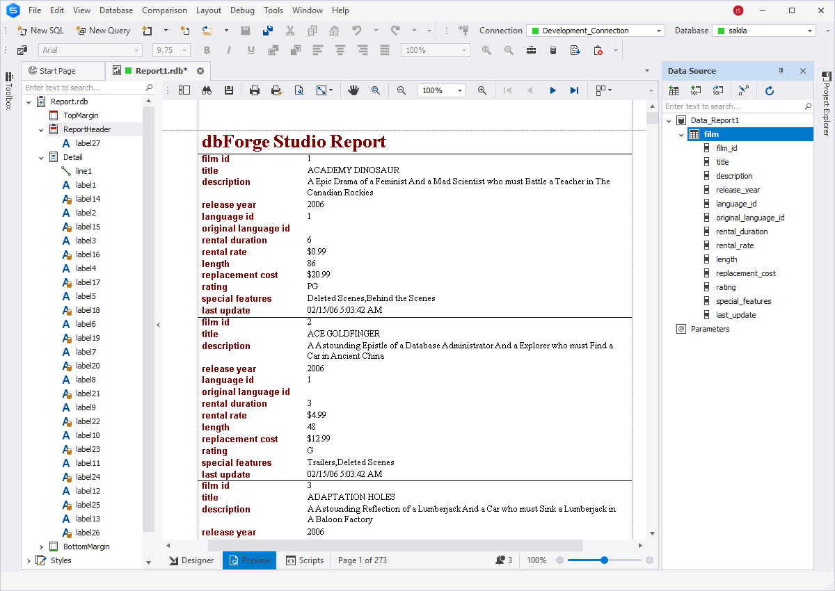 Data Analysis and Reporting