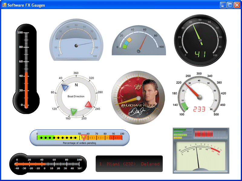 Screenshot of Chart FX Gauges for Java