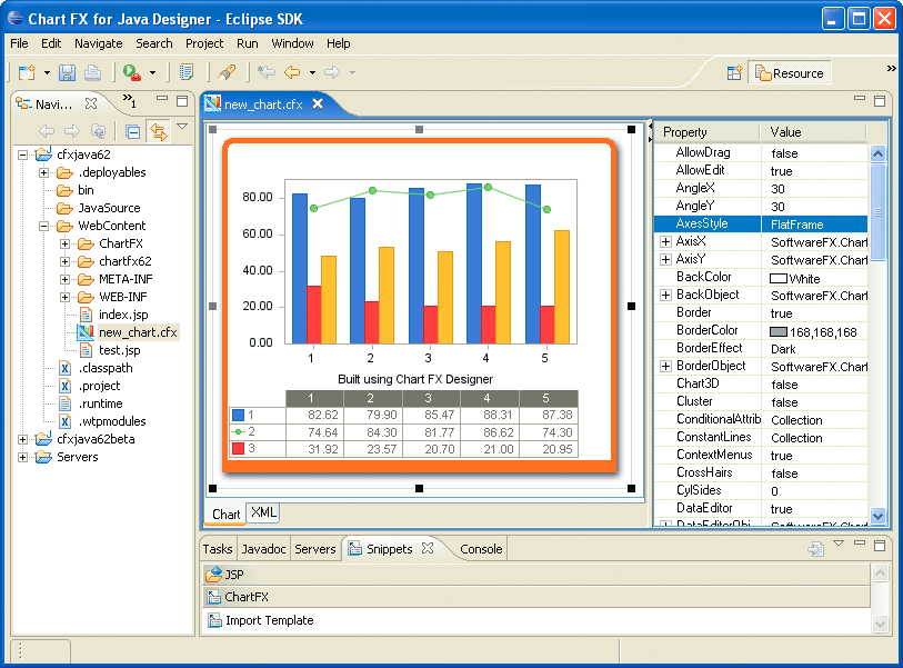 Chart FX for Java 6.5