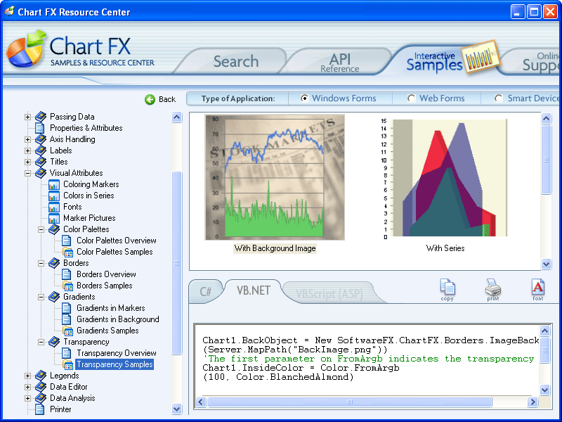Visual AttributesCustomizable legends, ready-to-use color palettes, multiple and customizable axes, annotation objects, per-marker attributes, gridlines, backgr
