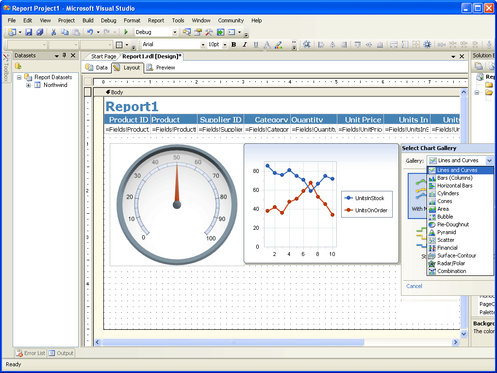Screenshot of Chart FX for Reporting Services