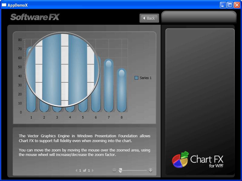 Screenshot of Chart FX for WPF