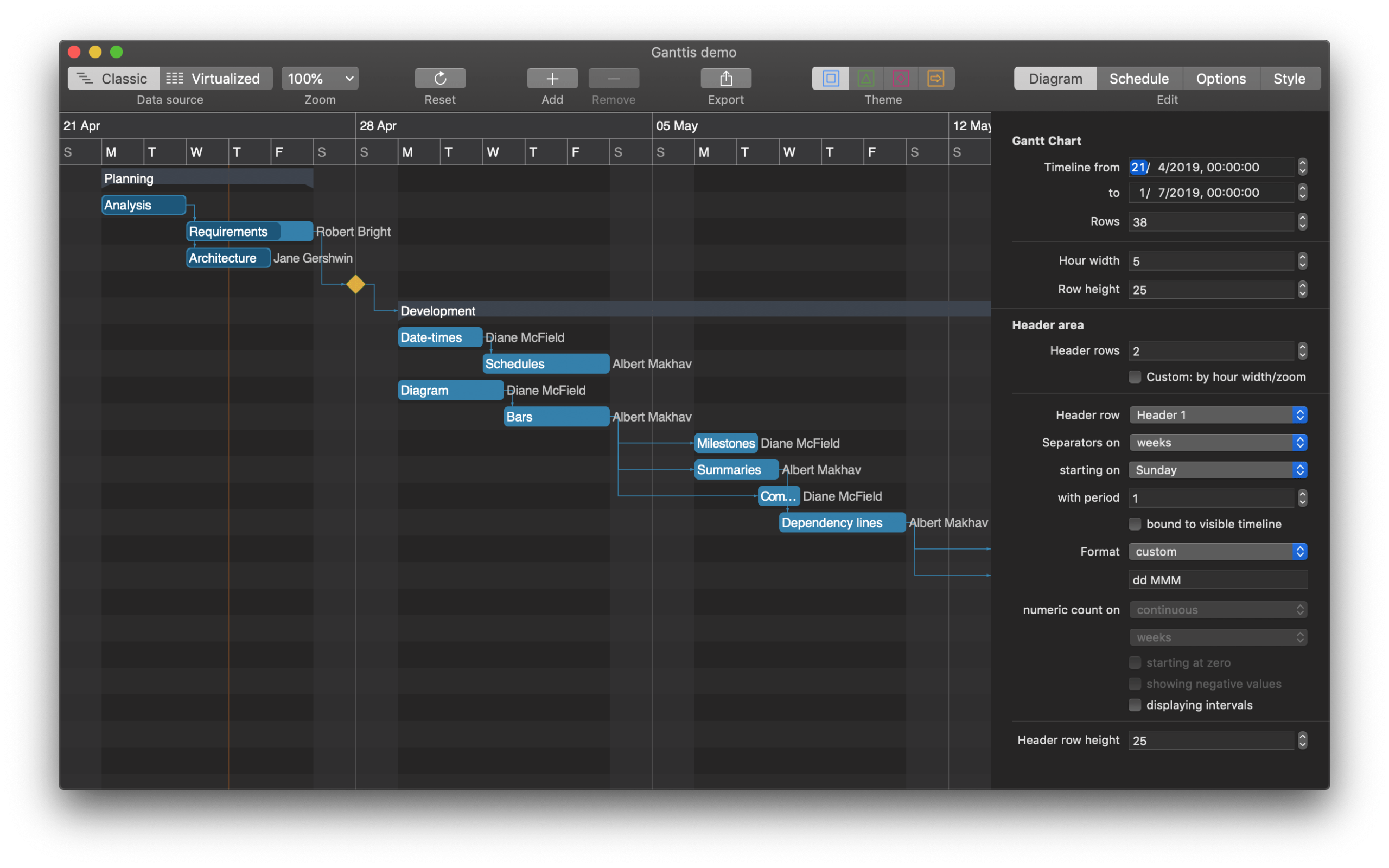 Screenshot of DlhSoft Ganttis