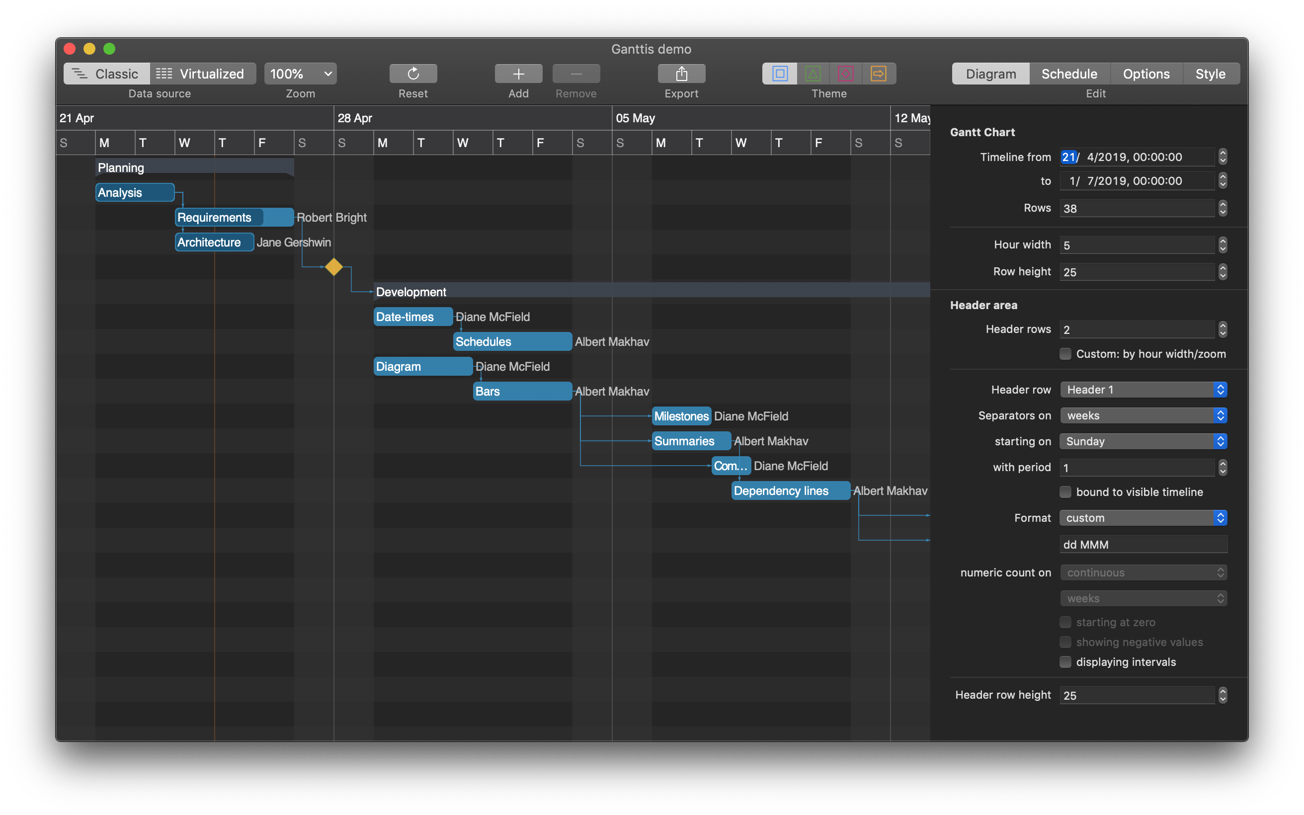 Screenshot of DlhSoft Ganttis