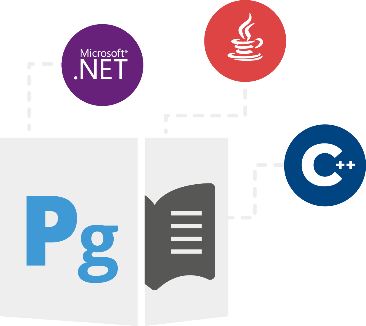 Aspose.Page Product Family