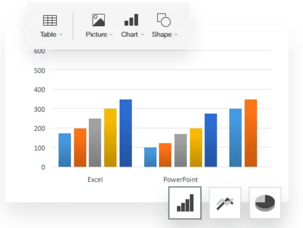 Be creativeCreate vivid documents with images, customizable charts, autoshapes and tables, Text Art, equations, drop caps, and more.