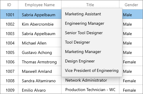 Syncfusion WinUI Grids