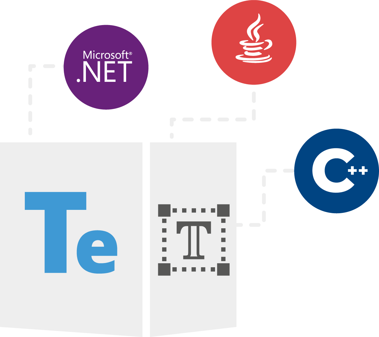 Screenshot of Aspose.TeX Product Family