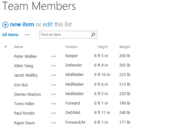 Screenshot of SharePoint Measured Number Column