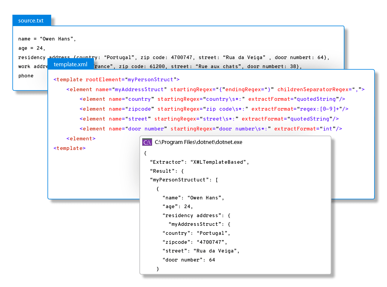 TextParser: Automate Text Extraction in .NETParse text and extract data from text and HTML files to increase workflow productivity.