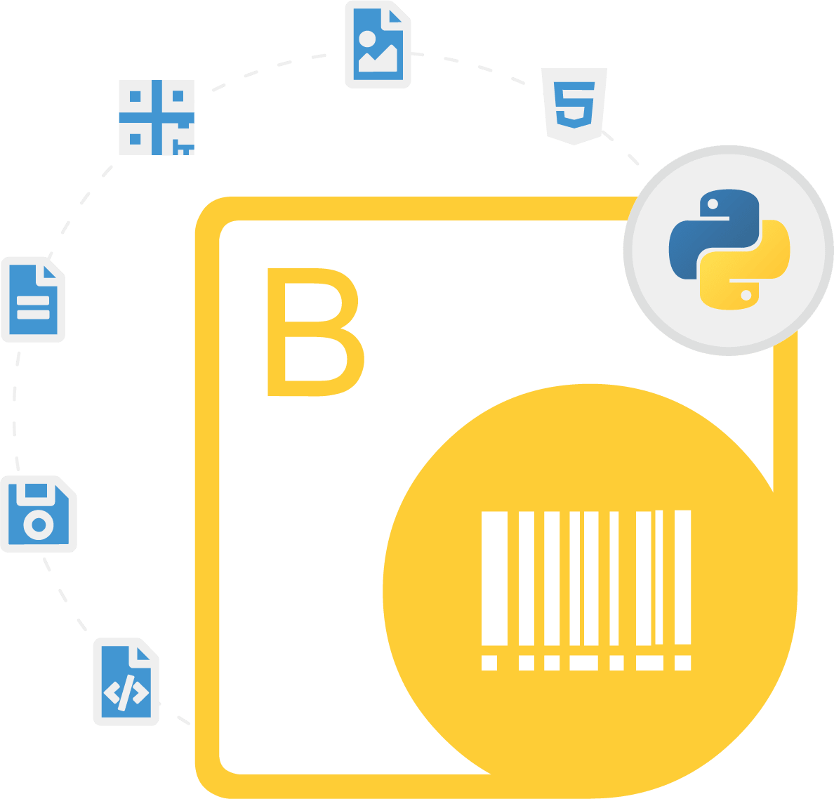 Screenshot of Aspose.BarCode for Python via Java