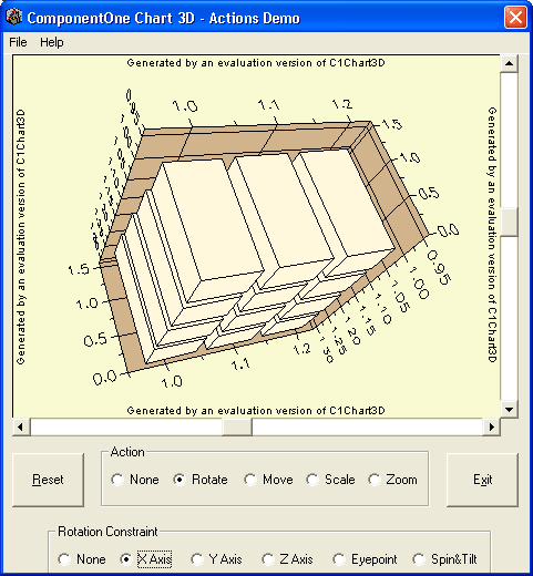Custom ActionsPerform custom actions on your charts such as: Rotate, Move, Scale and Zoom