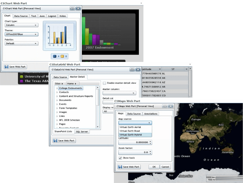 Screenshot of ComponentOne Chart for SharePoint