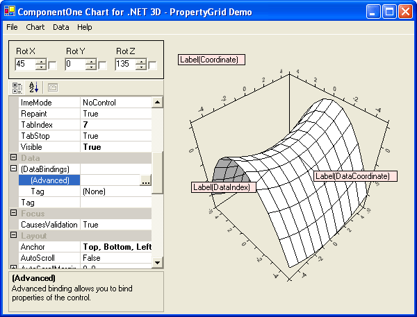 Property GridChange the appearance and behaviour of your Chart with the interactive property grid