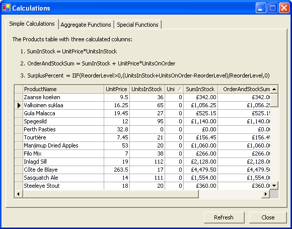 Perform Calculations on DataPerform simple, aggregate function and special functions to display the data as you wish