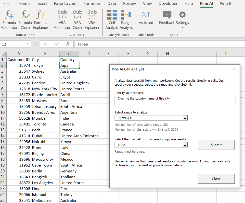 Analyze, transform, and translate data.
