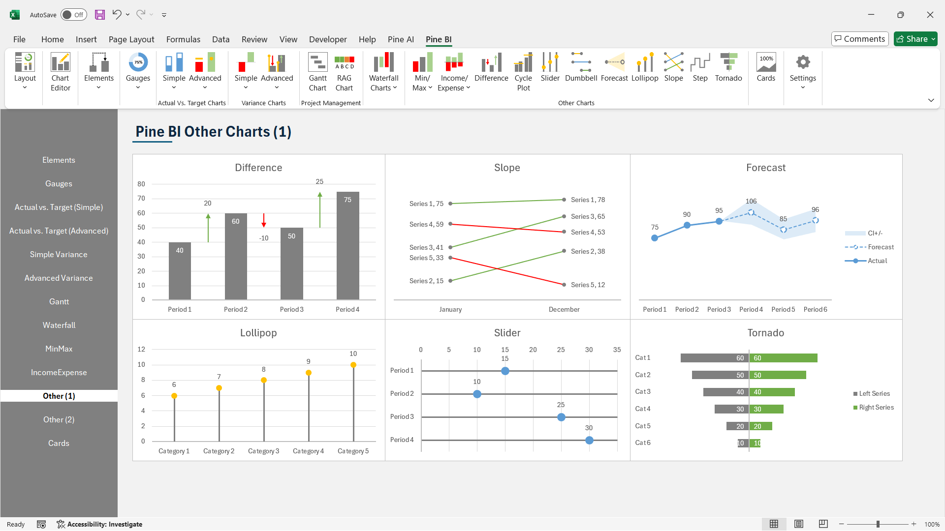 Create dynamic charts in Excel.