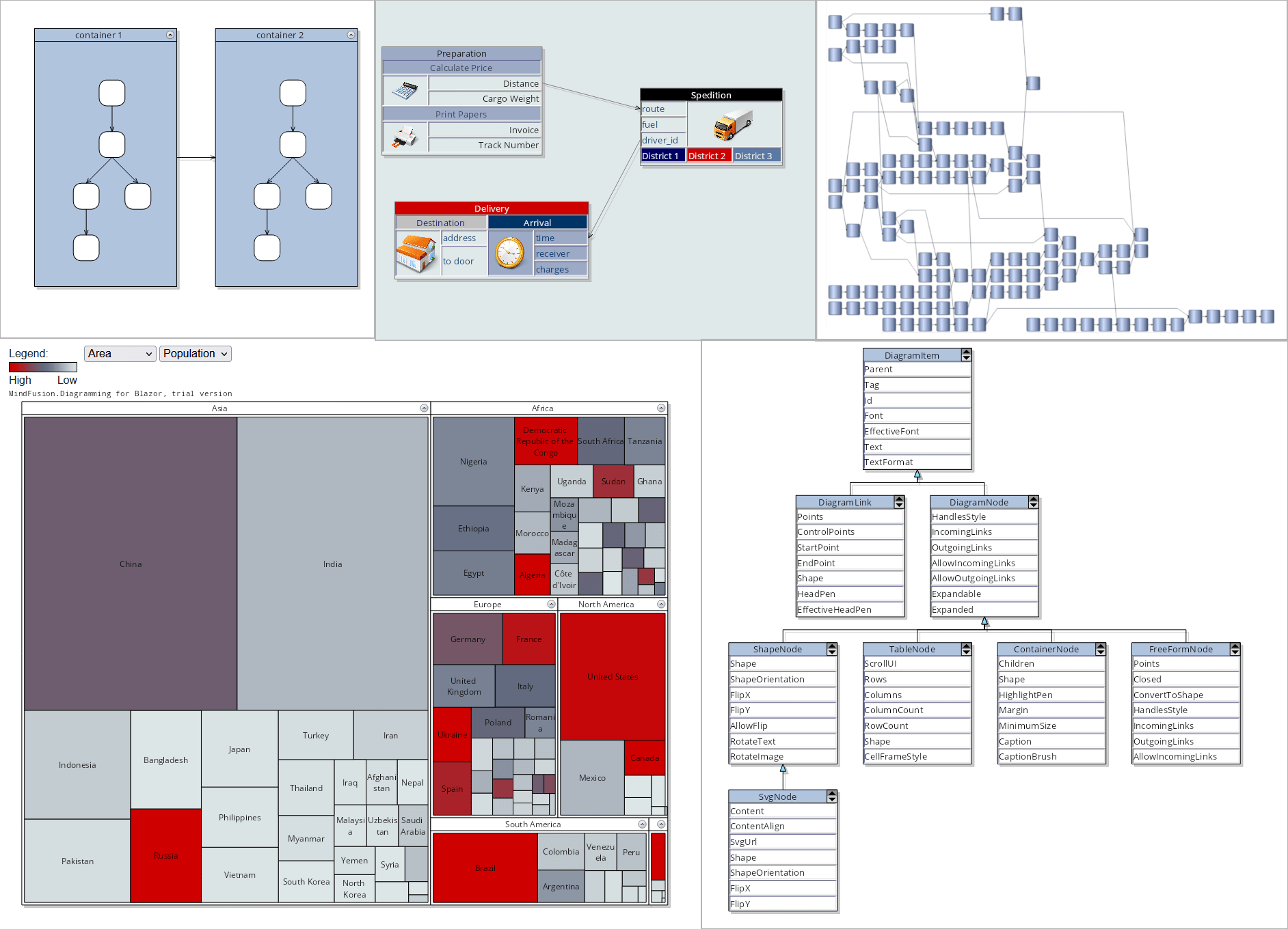 Screenshot of MindFusion.Diagramming for Blazor
