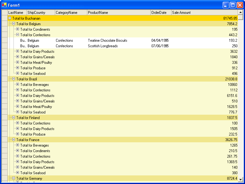 AnalyzeAnalyze your data with, amount views and expand and collapse functionality
