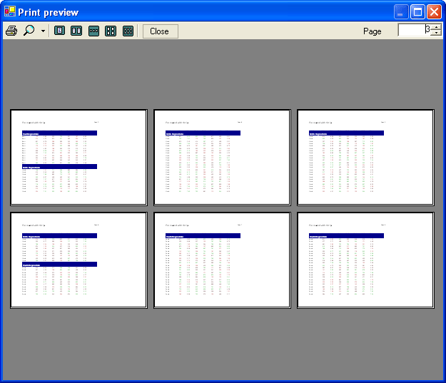 Dynamic FormatsCreate reports with dynamic formats, including scripts or events